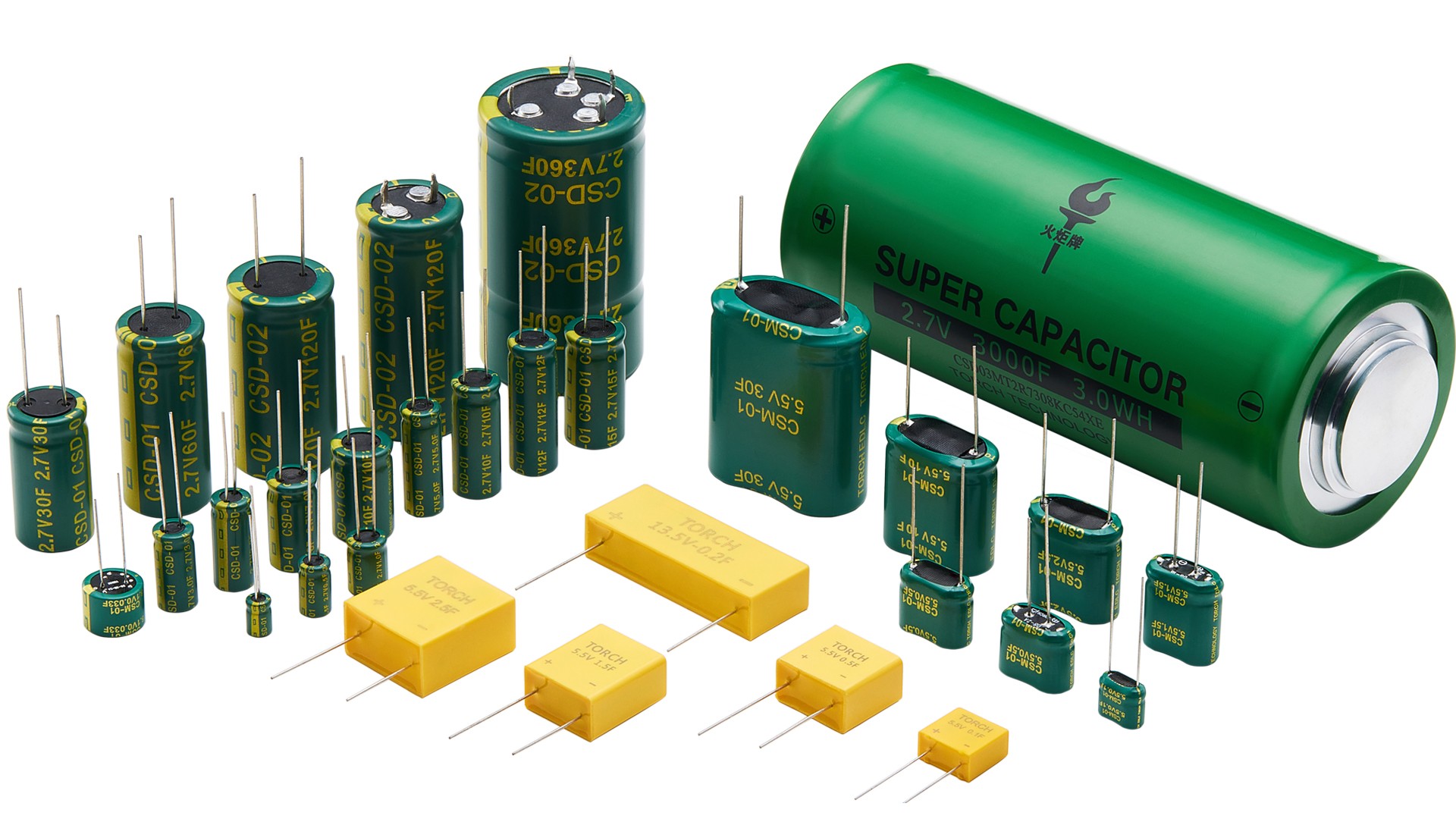 Wie Superkondensatoren die Energiespeicherung revolutionieren: Innovative Lösungen von Torch Electron